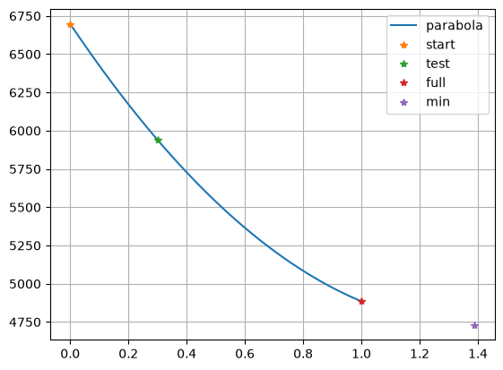 ../../_images/2cda90372222e827d3bc54e467644d9cd4f563661c931a99e8dda106582a5d2e.png