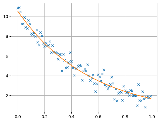 ../../../_images/3c99d740fa0762e04c5e07d03ae785ce6352fafb6cebaec1c747bc6cae006444.png