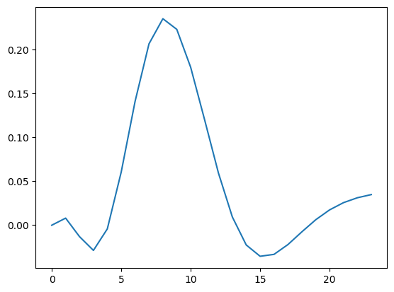 ../../_images/45bc2b3b13587951f8fe9b079199693198780dbb600a68706b76572f19cadc38.png