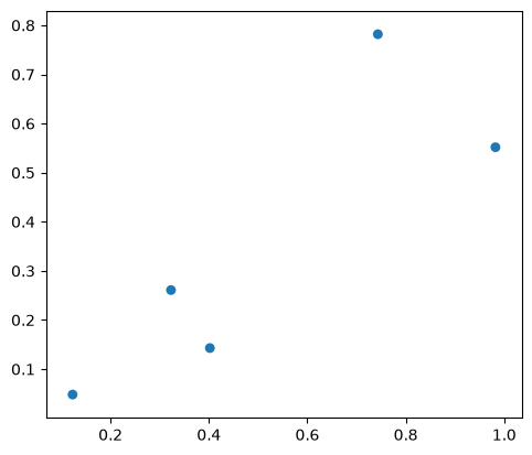 ../../_images/77d690defebc1c4adce6aec4987d9a1f15e5d2b7c67c24beed7b3b1c170d148a.png
