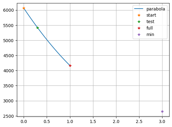 ../../_images/8329a1466792a34eeca49ef49ae900f0f7ac48c688277b1b2830e2eebb2d6717.png