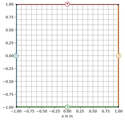 ../../_images/93d75358a29986c03b68b0be6e2fad3f00feca29f0be1d1e5c342a26caad6195.png