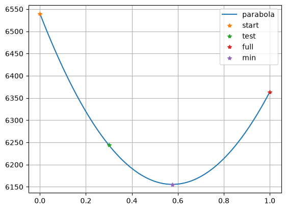 ../../_images/9ffe290274da7fc25d1cf96d94692117f8e08708e7bdb6447f6075359f81c1b2.png