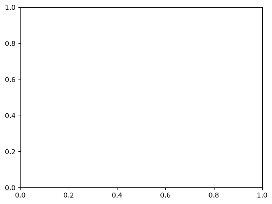 ../../../_images/a95043f0360fbeba50fc0ddf0fcc3f1730c465bf435e2ecc6f37fe8be5c34fdb.png