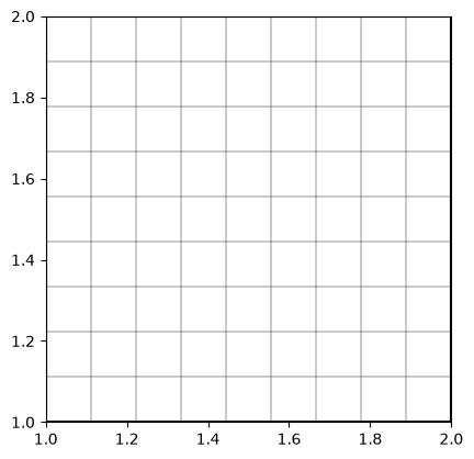 ../../_images/ae3f2a607be55bbc31625058121e20e8d3730350b4aee3a7b43b854003929357.png