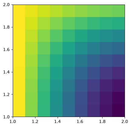 ../../_images/b931375a894fda2f6f3ad8b84931209d7d5077b6eee4f06465d16290ef8880e5.png