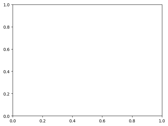 ../../_images/e4c1e684d1cd5b3ddac7a37c3c2b5025ba754bb01dd7fee6eee1dbb748a2c4cf.png