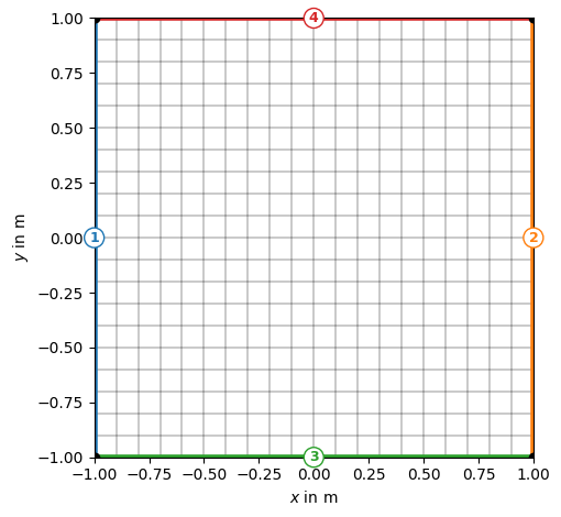 ../../_images/f6a1a8081a1c3f3cf37e82193ebc5a1e4f231a9898674bdbddae6f600d719ed5.png
