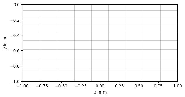 ../../../_images/fcec24e8a7efbe293aeace2fdb751de0ebfc3225b2d17086a95aa4fa8914f93f.png