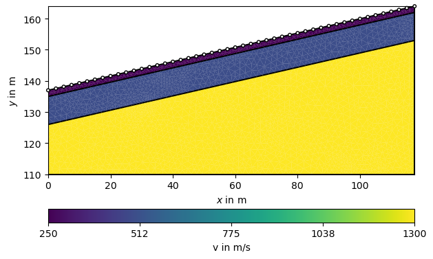 plot 01 refraction manager