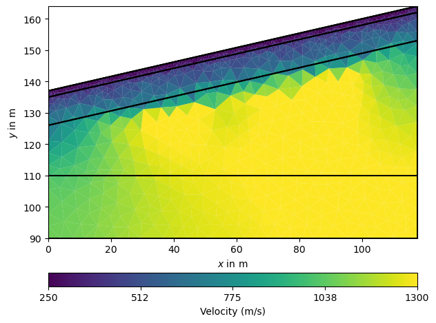 plot 01 refraction manager