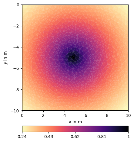 plot 6 geostatConstraints