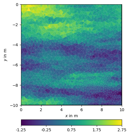 plot 6 geostatConstraints