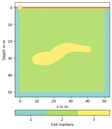 plot gmsh example